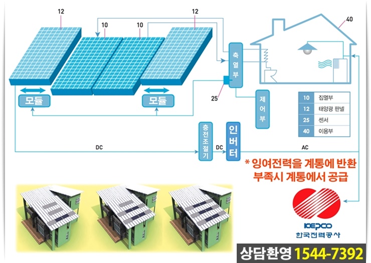 (주)윤엔지니어링 이미지
