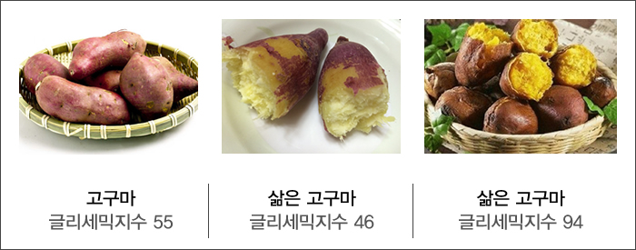 고구마스튜디오 이미지