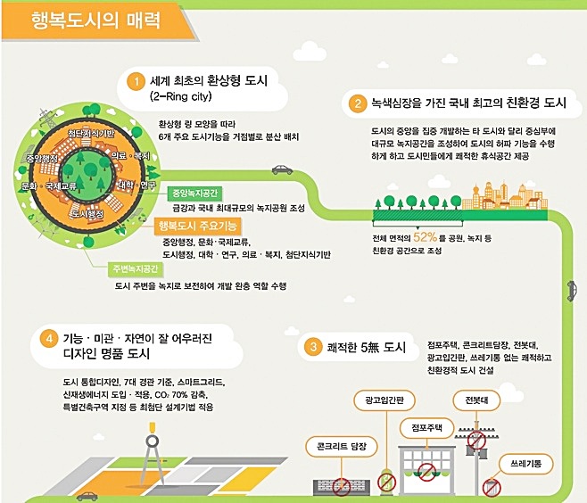 모닝마트 이미지