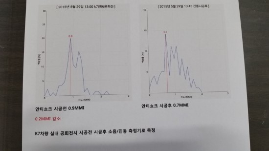 진도크리닝 이미지