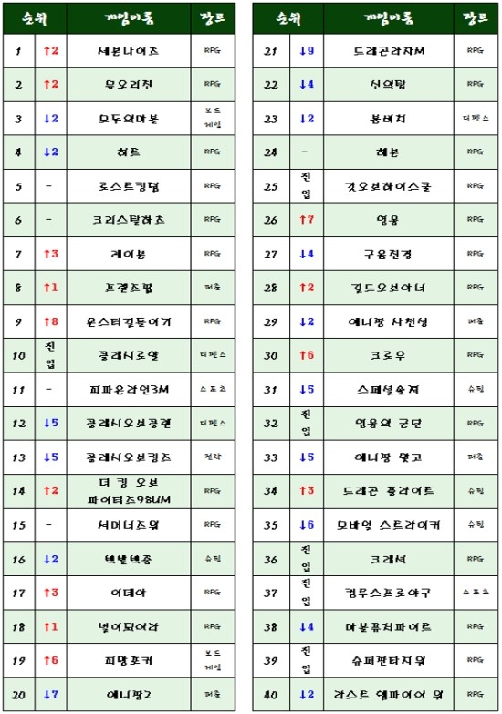 S모바일 이미지