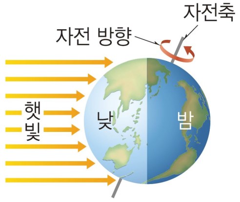 생황과사람들 이미지