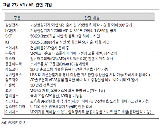 로보버티컬 이미지