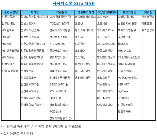 한글아이티 이미지