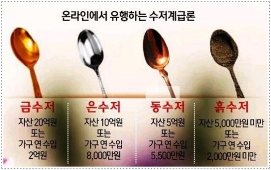 금수저 이미지