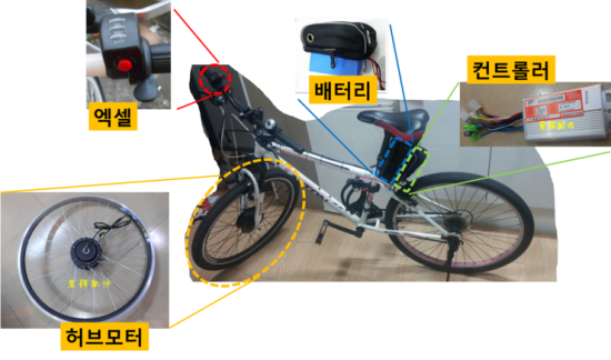 전기 자전거 원리