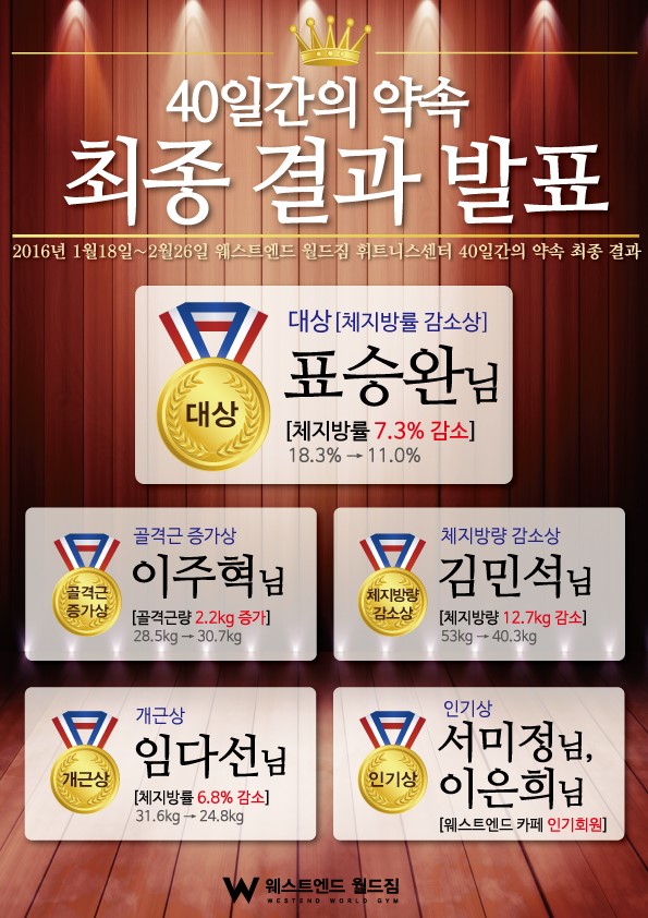 휘트니스센터 이미지