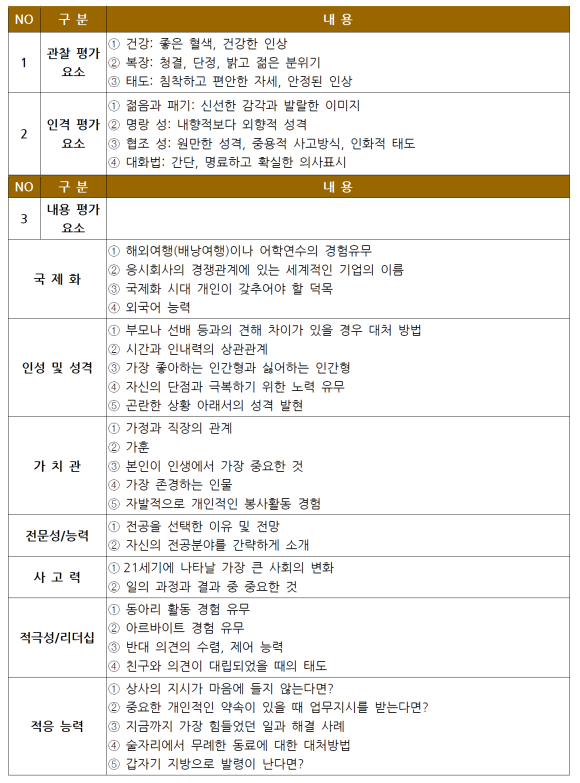 시너지인사이트 이미지
