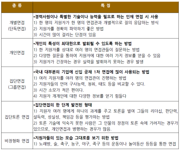 시너지인사이트 이미지