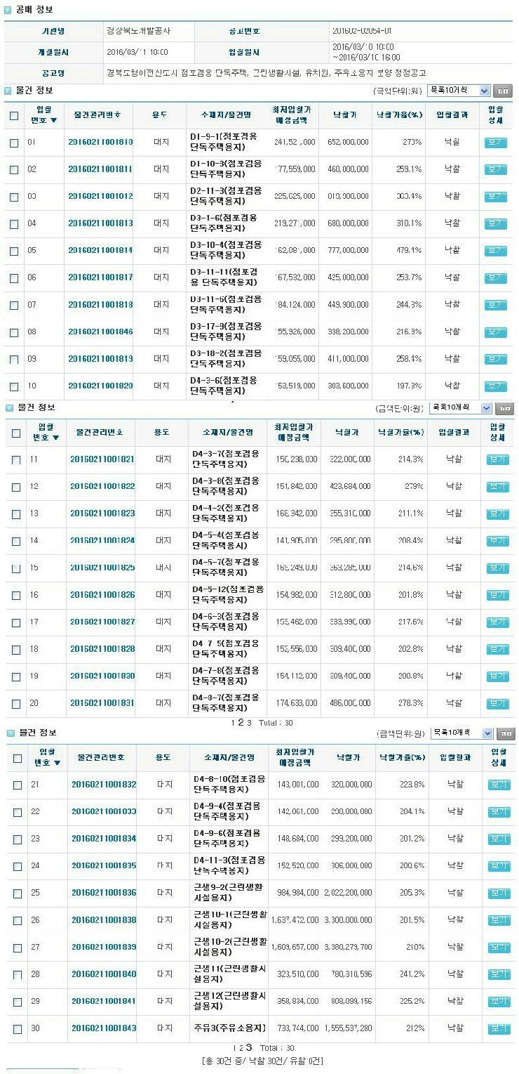 도청주유소 이미지