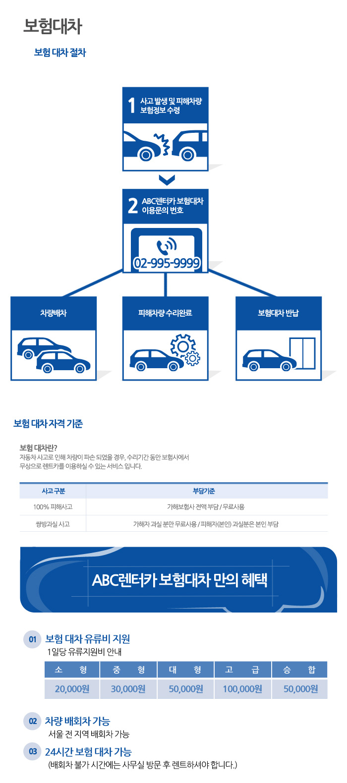 에이비씨렌터카 이미지