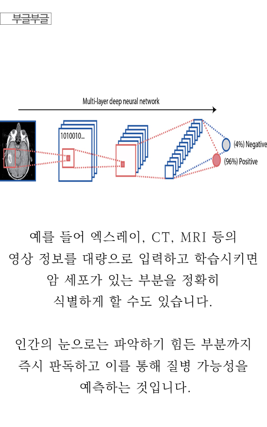 러닝넥스트 이미지
