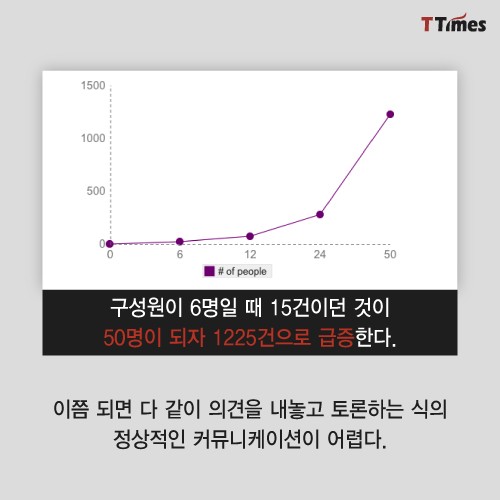 아마존 피자 이미지