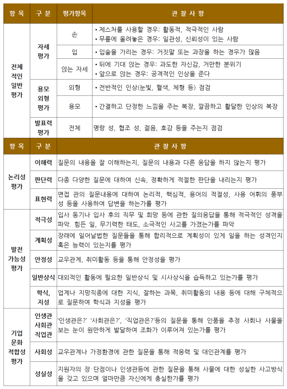 시너지인사이트 이미지