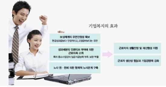 선진기업 이미지