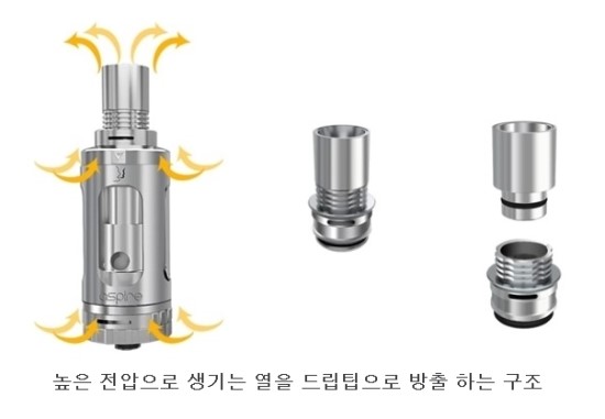 중앙당곡점 이미지