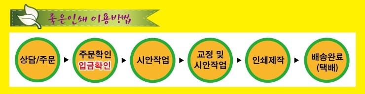 남창셀프&서비스주유소 이미지