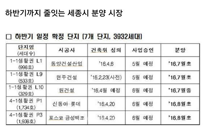 현주건설 이미지