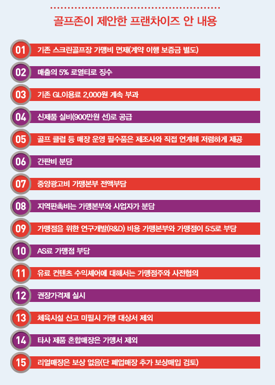 (주)골프존 이미지
