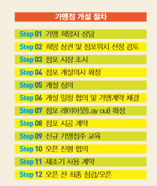 (주)골프존 이미지