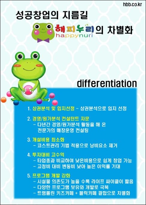 키즈방방 이미지