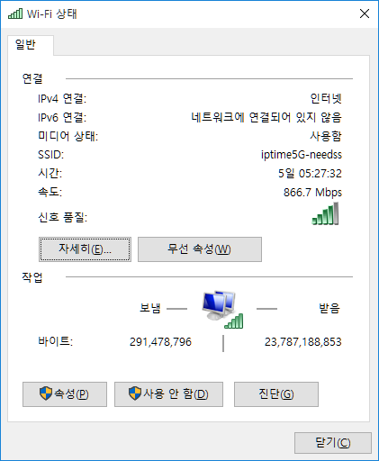 FUN통신 이미지