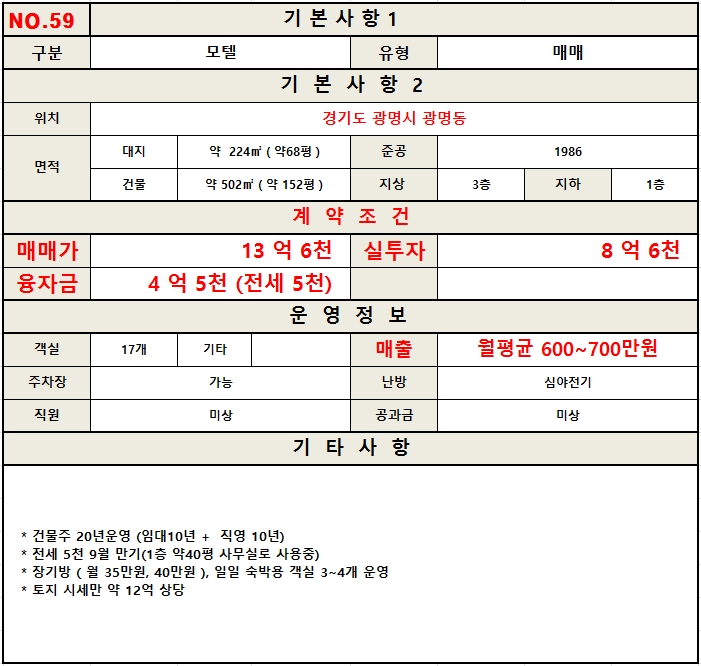 광명여관 이미지