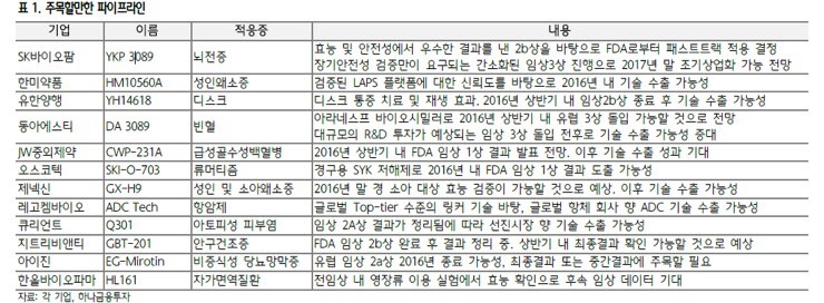 (주)에이블라인 이미지
