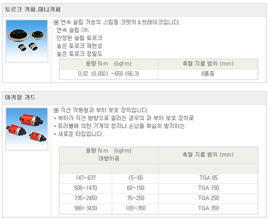 한국콘베어공업(주) 이미지