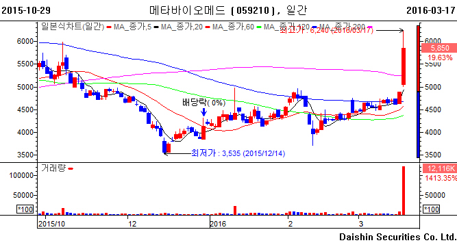 (주)케이이에스 이미지