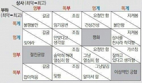 최고상사 이미지