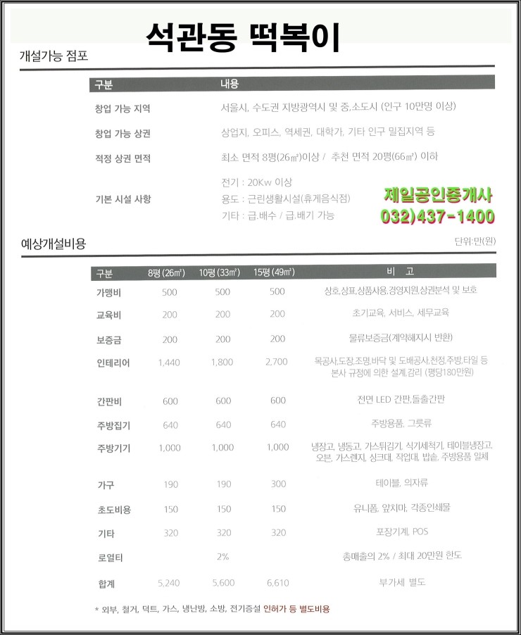 (주)오리엔트푸드 이미지