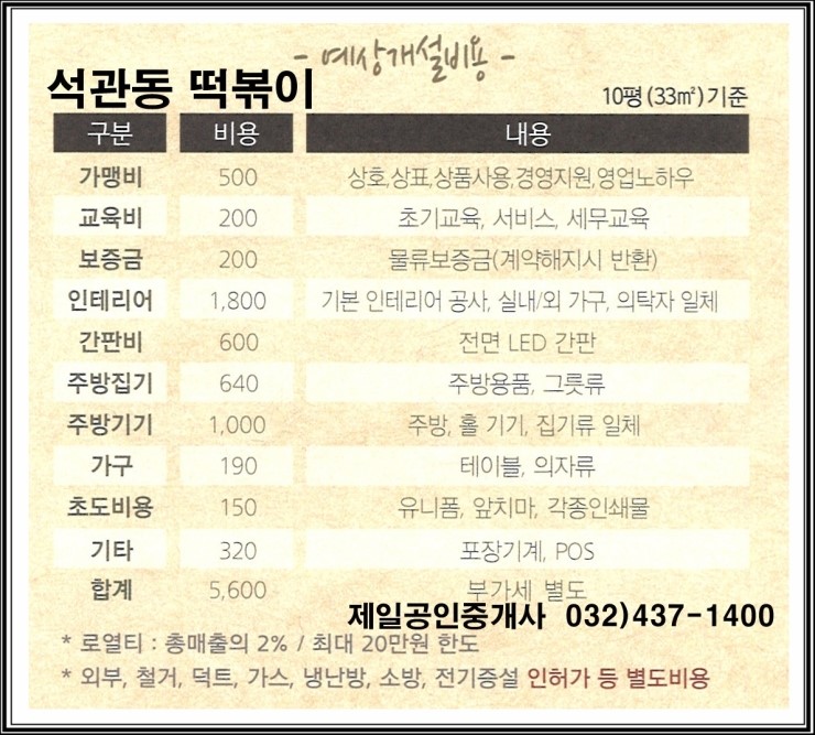 (주)오리엔트푸드 이미지