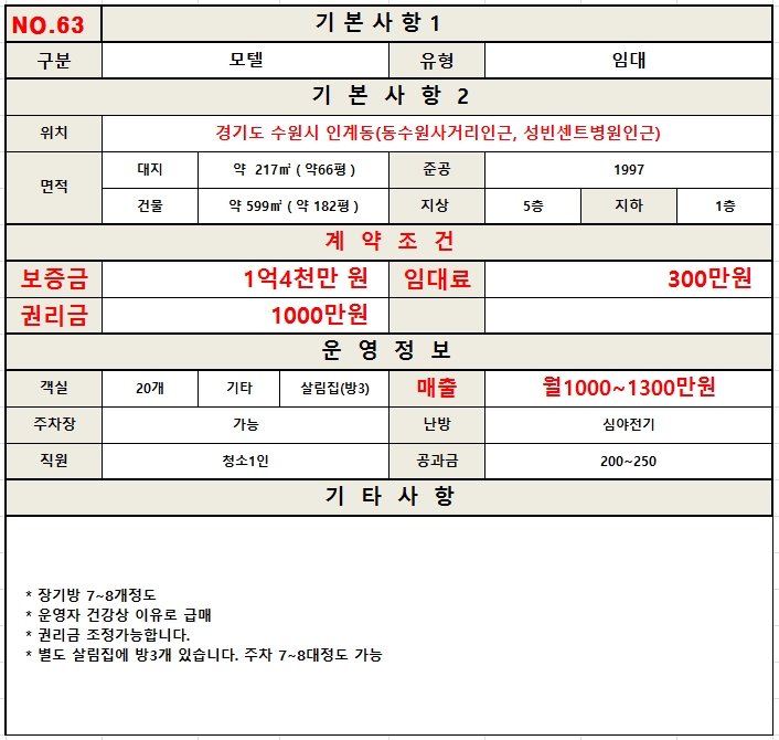 남문모텔 이미지