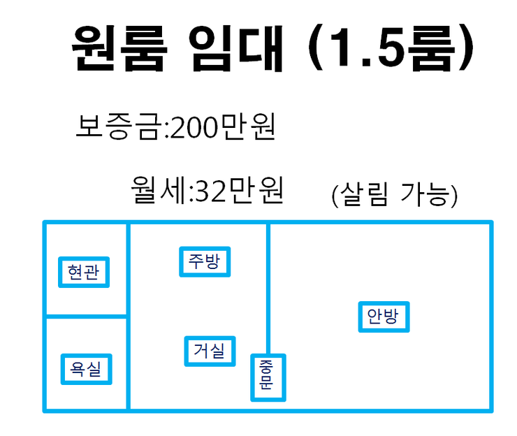 월곡동임대 이미지