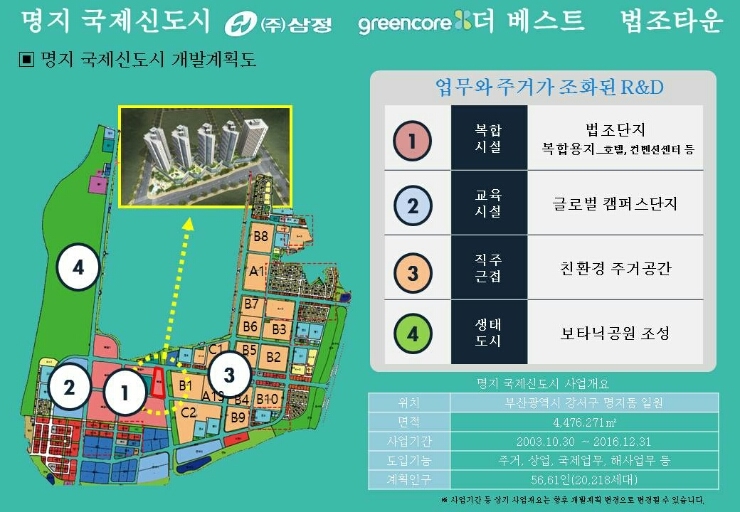 국제상가 이미지