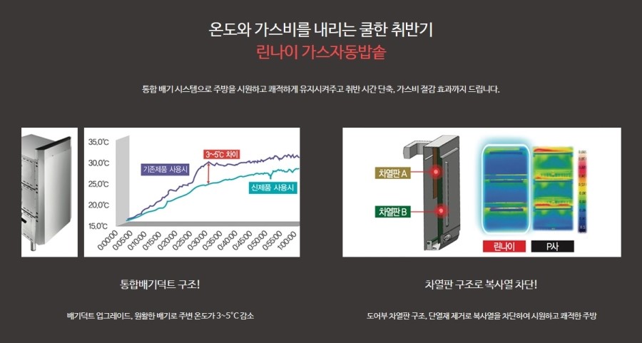 한성가스 이미지