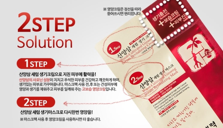 생기보력 이미지