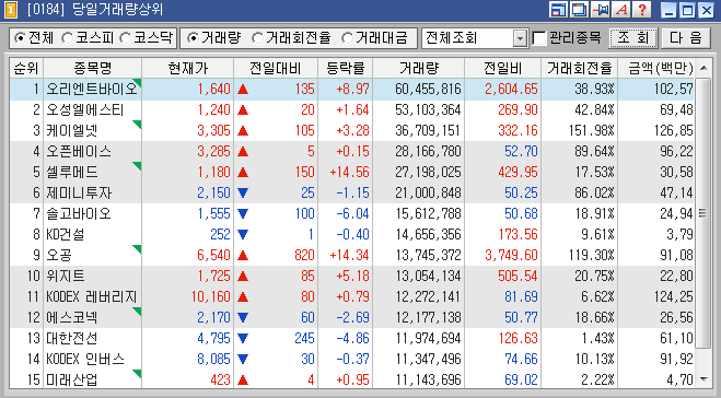우성쌍방울 이미지
