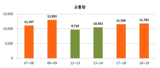 광고팩토리 이미지