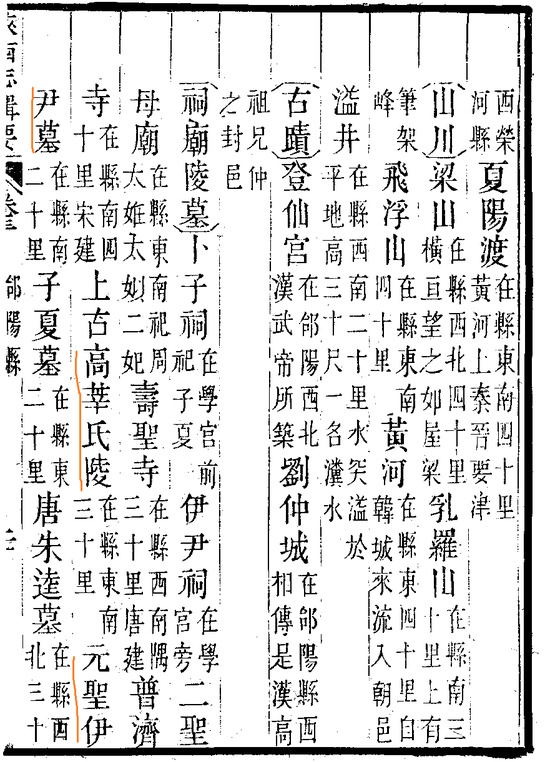 箕子墓 네이버 블로그