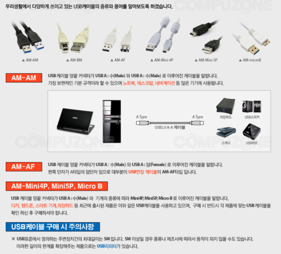가정에서PC에사용되는 각종케이블종류 사진모음 : 네이버 블로그