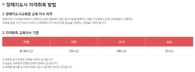 보람장례지도사교육원 이미지