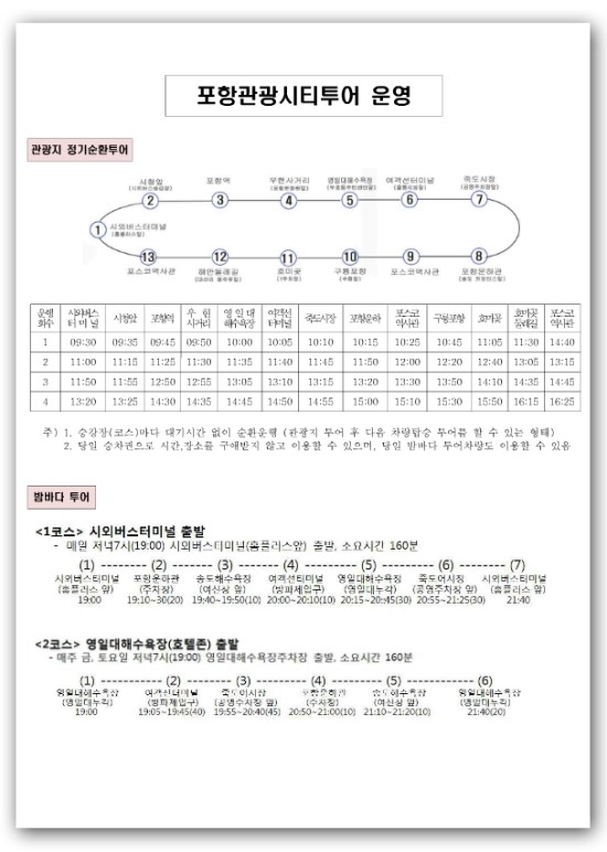 바바펜션민박 이미지