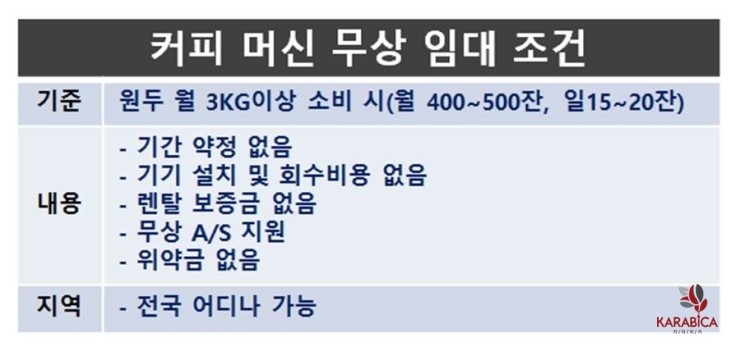 파파모래키즈카페 이미지