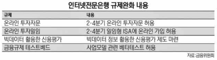 용우공사 이미지