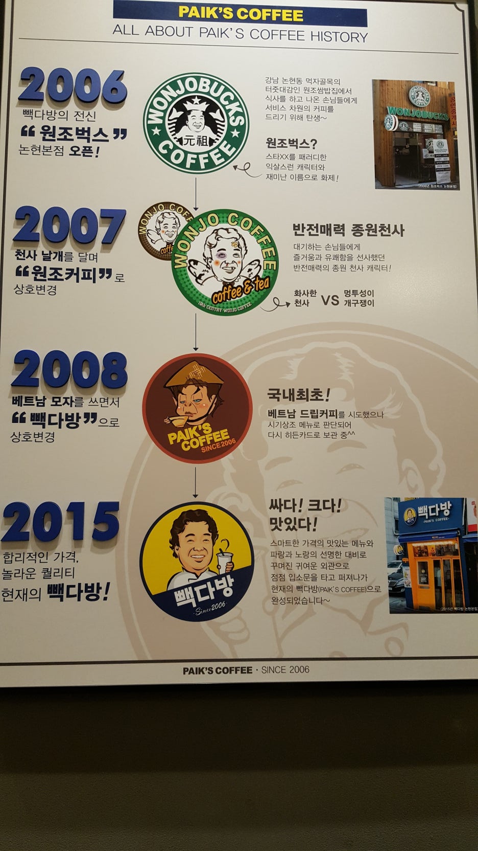가야다방 이미지