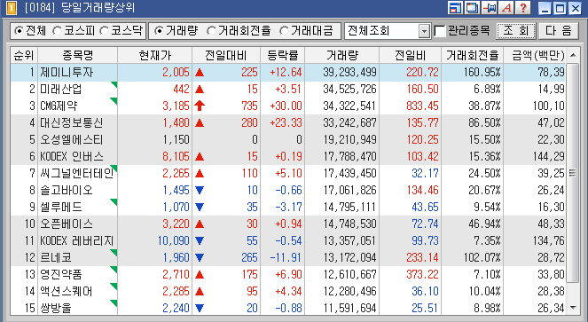 오성통신 이미지