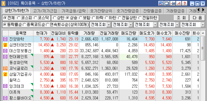 삼일화학 이미지