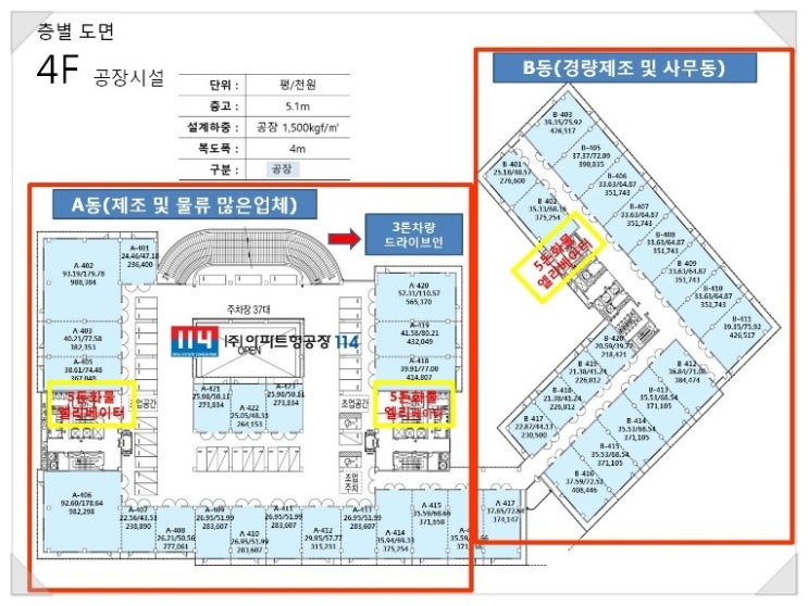소하물류 이미지